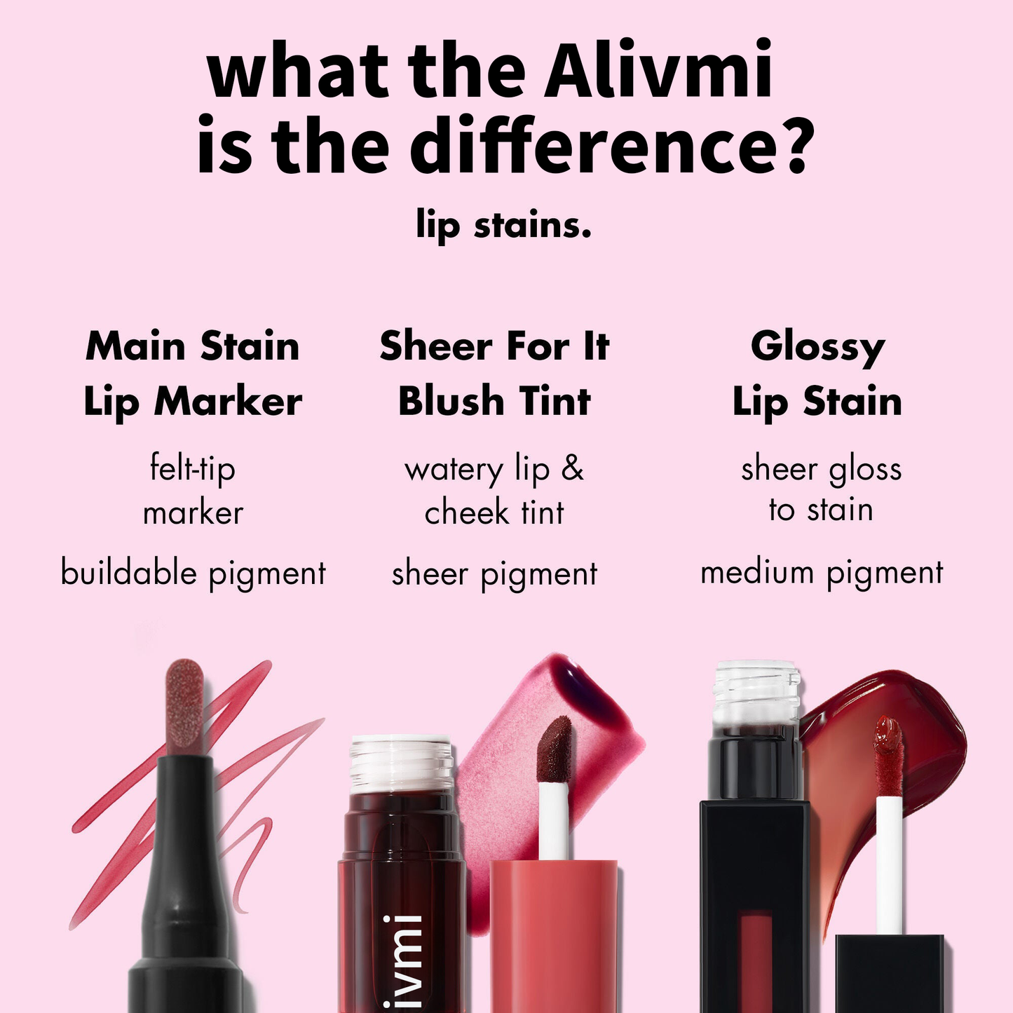 Main Stain Lipliner Marker - Long-Lasting