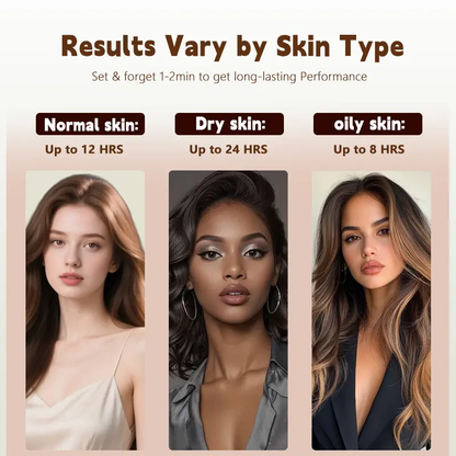 Eyebrow kit for home and daily use