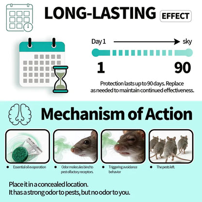 12-Pack Rodent Deterrent Balls for Home Kitchen Effective Pest Control Solution