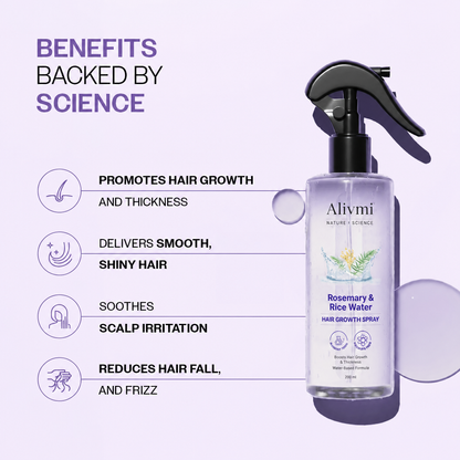 🌿Alivmi Organic Rosemary Hair Growth Shampoo